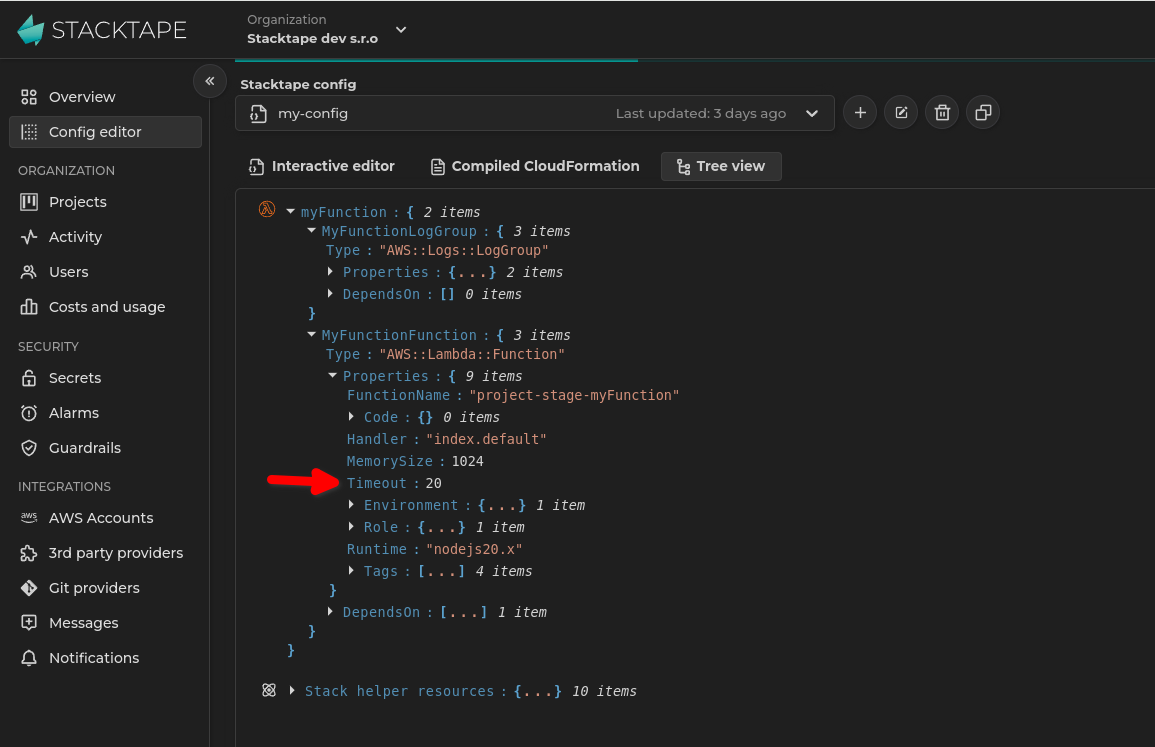 Tree view of compiled Cloudformation template